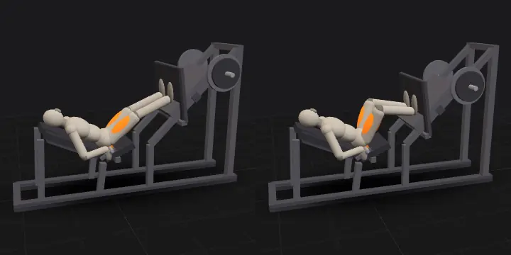 Жим ногами: стопи вузько й низько: верхнє й нижнє положення повтору, 3D-модель